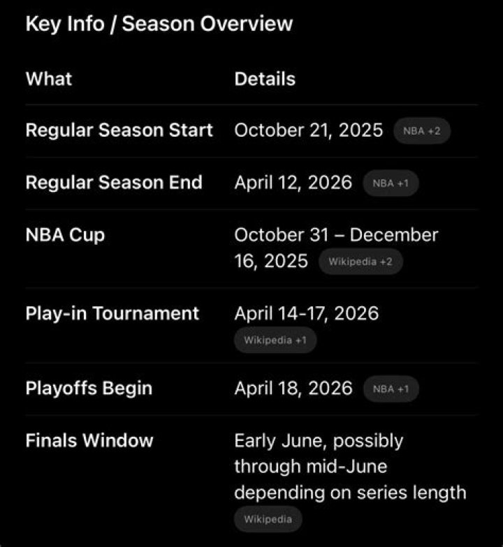 20202021 NBA Season thread Page 20 AVS Forum