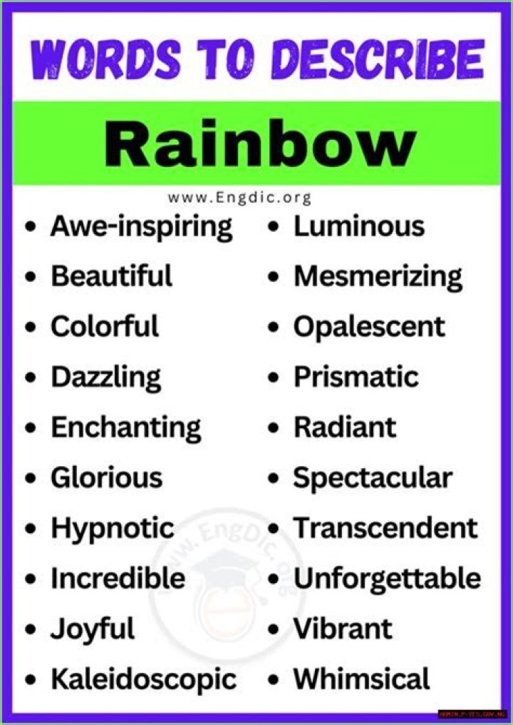 All You Need To Know About Rainbow Kisses: A Comprehensive Guide