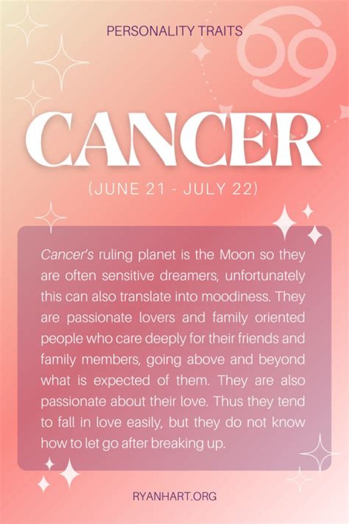 Cancer Personality Traits (Dates June 21 July 22) Ryan Hart