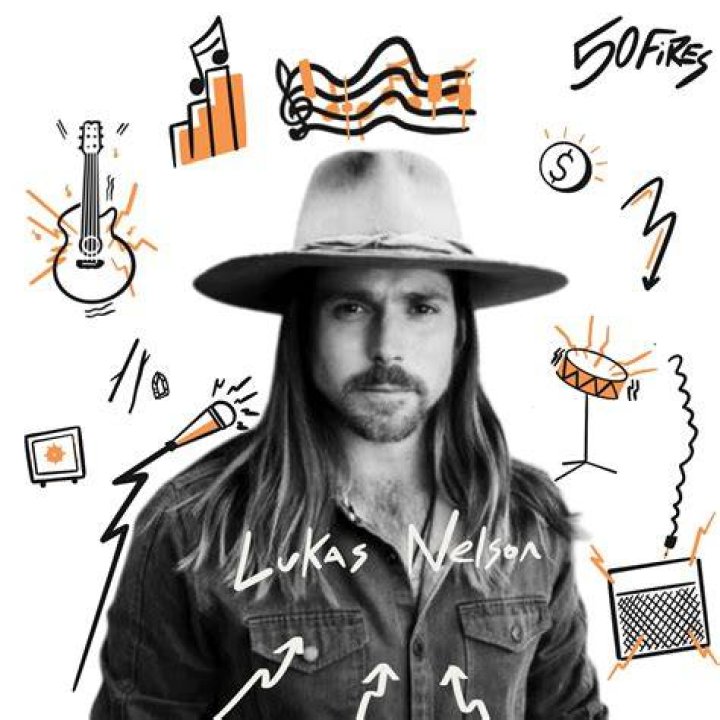 Discover The Musical Genius Of Lukas Nelson: Singer, Songwriter, And Trailblazer