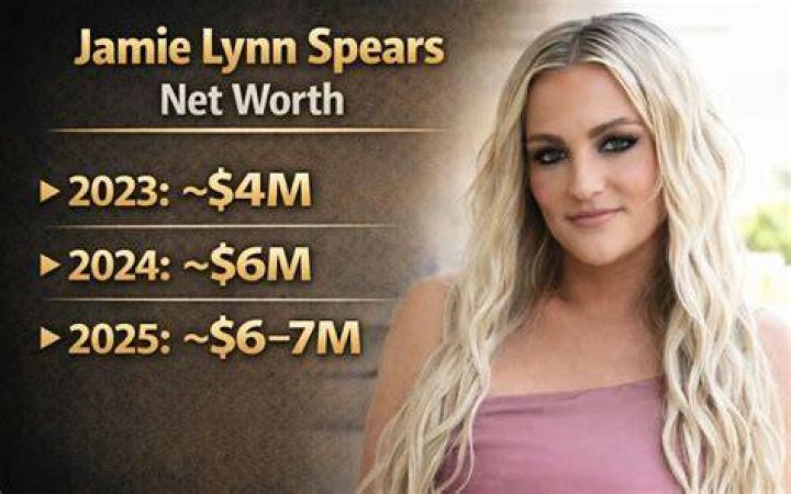Discover The Net Worth Of Jamie Spears: Uncover The Financial Empire
