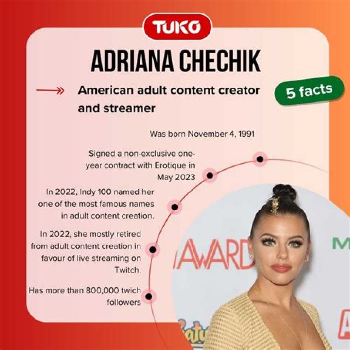 Latest Updates On Adriana Chechik's Recovery Journey