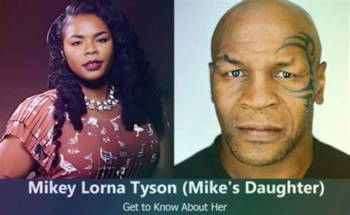 Mikey Lorna Tyson: The Controversial Boxing Star