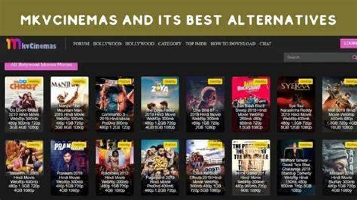 MkvCinemas 2021 HD Bollywood Hollywood Movies Download at Mkv Cinemas
