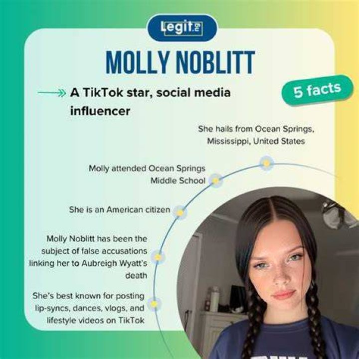 Molly Noblitt: Alleged Killer Of Aubreigh Wyatt