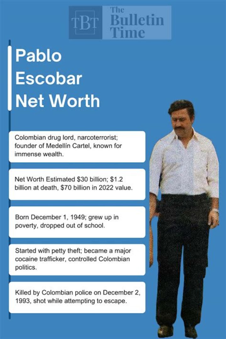 Pablo Escobar Net Worth How Much Money Did He Have At The Time Of His