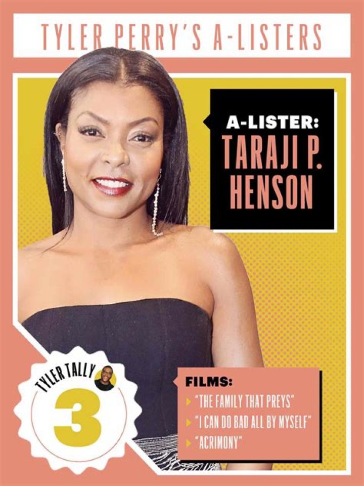 The Alist actresses of Tyler Perry movies