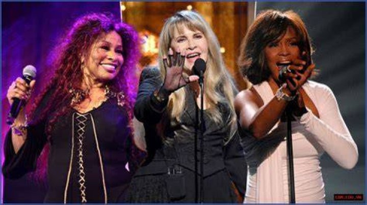 The Ultimate Guide To Iconic 1980s Music Artists