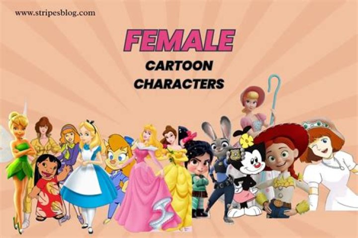 Ultimate Guide To Iconic Female Cartoon Characters