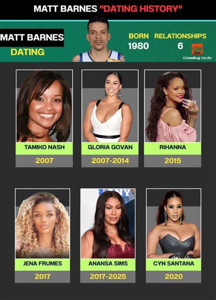 Who Has Matt Barnes Been Romantically Linked To Over The Years?